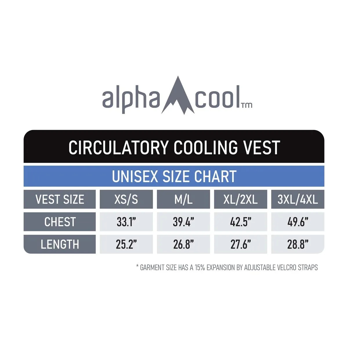 AlphaCool 12V Motorcycle Circulatory Cooling Vest System