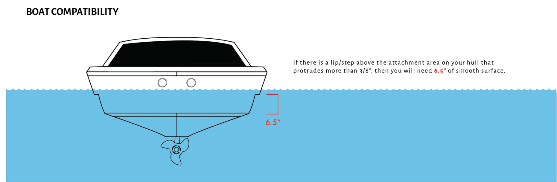 Liquid Force Wakesurf Edge Wake Shaper Mega